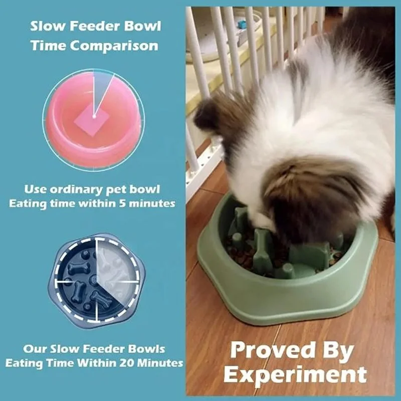 Slow Feeder Dog Bowl Non Slip  - огляд і ціна Royal Canin Food Medium